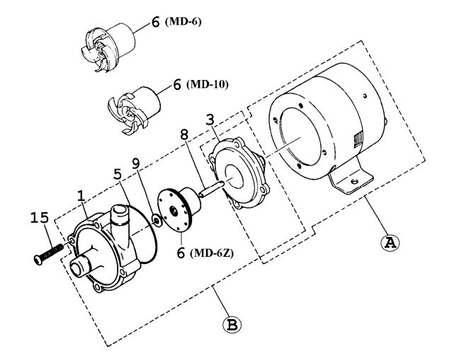 Pièces de rechange Iwaki MD-10